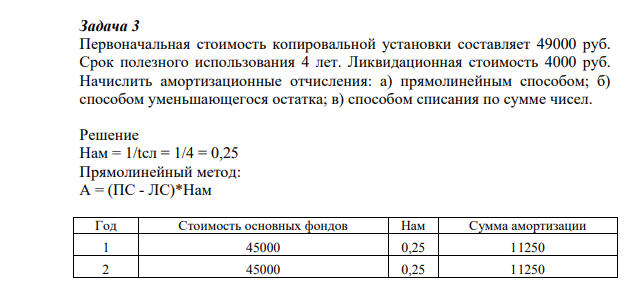 Первоначальная стоимость копировальной установки составляет 49000 руб. Срок полезного использования 4 лет. Ликвидационная стоимость 4000 руб. Начислить амортизационные отчисления: а) прямолинейным способом; б) способом уменьшающегося остатка; в) способом списания по сумме чисел.