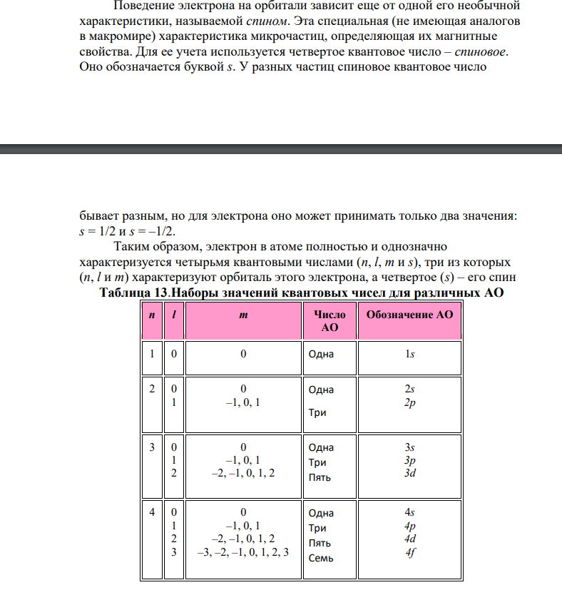Напишите электронные формулы атомов элементов с порядковыми номерами 9 и 28. Покажите распределение электронов этих атомов по квантовым ячейкам. К какому электронному семейству относится каждый из этих элементов?