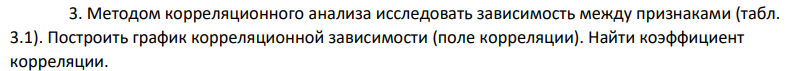 3. Методом корреляционного анализа исследовать зависимость между признаками (табл. 3.1). Построить график корреляционной зависимости (поле корреляции). Найти коэффициент корреляции.