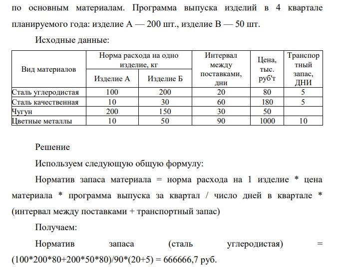 Рассчитать норматив оборотных средств в производственных запасах по основным материалам. Программа выпуска изделий в 4 квартале планируемого года: изделие А — 200 шт., изделие В — 50 шт.