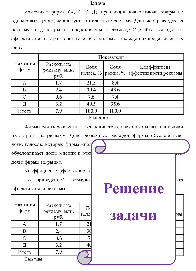 Задача Известные фирмы (А, В, С, Д), продающие аналогичные товары по одинаковым ценам, используют контекстную рекламу. Данные о расходах на рекламу и доле рынка представлены в таблице.