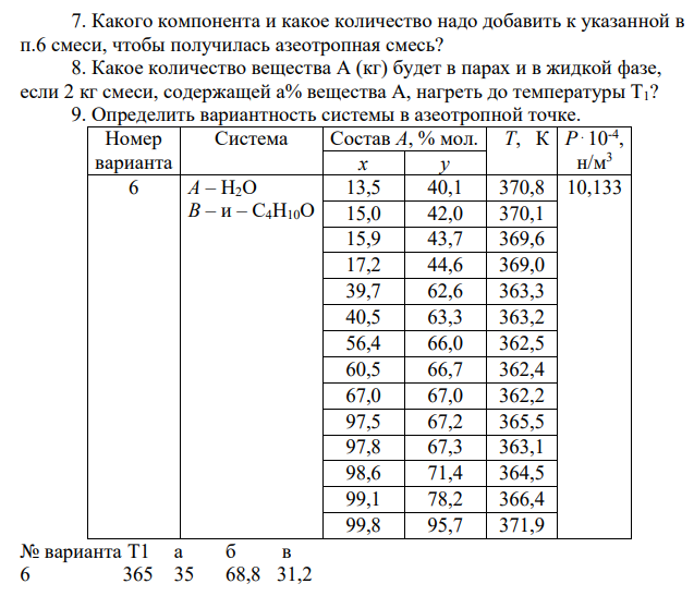 Задача по разделу «Фазовые равновесия» Дана зависимость составов жидкой (X) и газообразной (Y) фаз от температуры (T) для бинарной жидкой системы A - B при постоянном давлении Р. Составы X и Y выражены в молярных процентах вещества A: 1. Построить график зависимости состава пара (Y) от состава жидкой фазы (X) при Р=const;