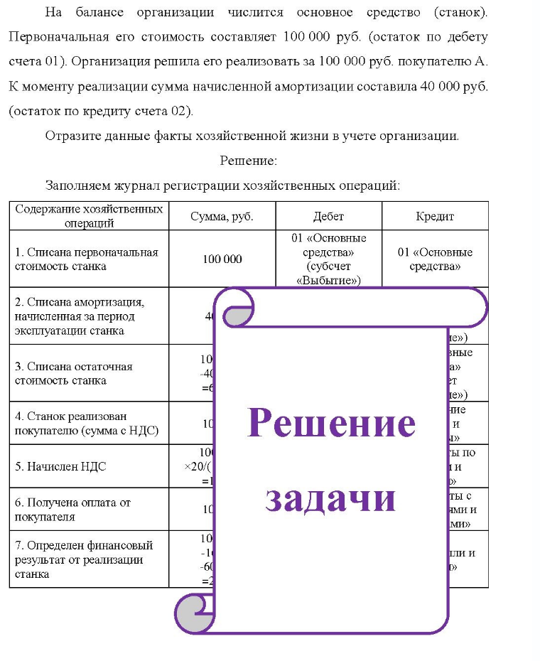 На балансе организации числится основное средство (станок). Первоначальная его стоимость составляет 100 000 руб. (остаток по дебету счета 01). Организация решила его реализовать за 100 000 руб. покупателю А. К моменту реализации сумма