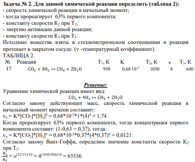 Для данной химической реакции определить (таблица 2):