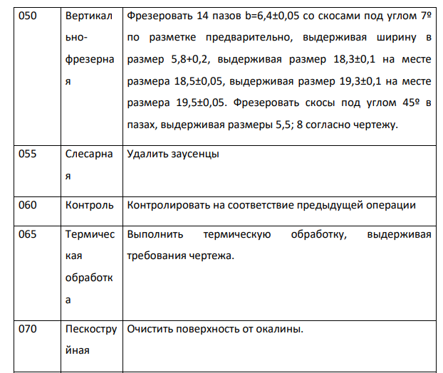 Составление предварительного технологического маршрута обработки детали