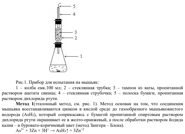 Испытания на примесь мышьяка в лекарственных препаратах. Метод 1.