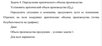 Определение критического объема производства Установить критический объем производства (Qкр). Определить ситуацию в компании, предложить пути ее изменения.