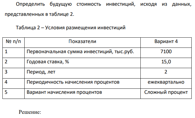 Определить будущую стоимость инвестиций, исходя из данных, представленных в таблице 2. Таблица 2 – Условия размещения инвестиций № п/п Показатели Вариант 4 1 Первоначальная сумма инвестиций, тыс.руб. 7100 2 Годовая ставка, % 15,0 3 Период, лет 2 4 Периодичность начисления процентов ежеквартально 5 Вариант начисления процентов Сложный процент