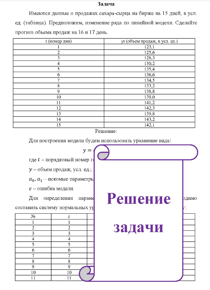 Задача Имеются данные о продаах сахара-сырца на бирже на 15 дней, в усл. ед. (таблица). Предположим, изменение ряда по линейной модели.