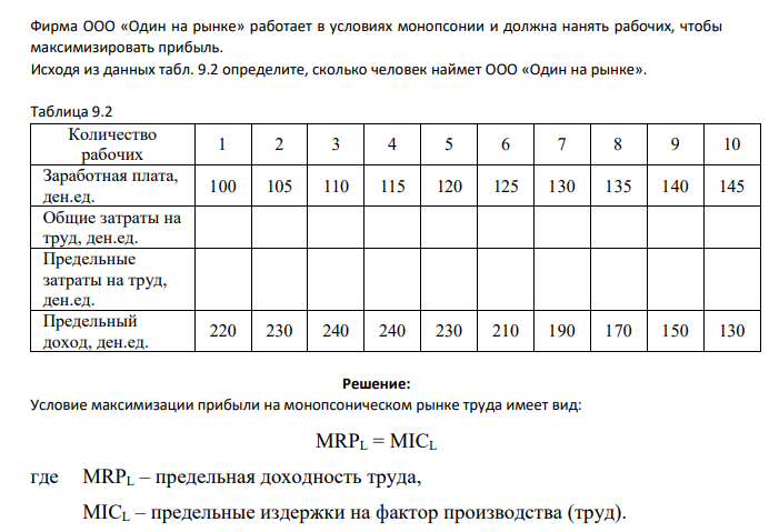 Фирма ООО «Один на рынке» работает в условиях монопсонии и должна нанять рабочих, чтобы максимизировать прибыль. Исходя из данных табл. 9.2 определите, сколько человек наймет ООО «Один на рынке». Таблица 9.2