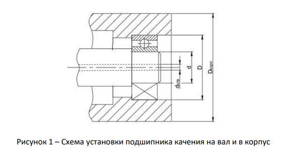 Требуется выбрать посадки внутреннего и наружного колец подшипника (рис. 1) при следующих исходных данных: основное условное обозначение подшипника 309; класс точности подшипника – 0; вал вращается;