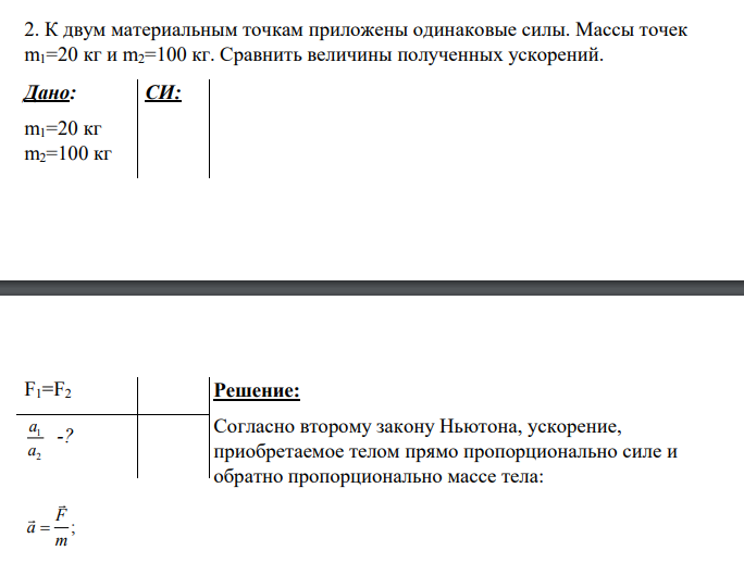 К двум материальным точкам приложены одинаковые силы. Массы точек m1=20 кг и m2=100 кг. Сравнить величины полученных ускорений.