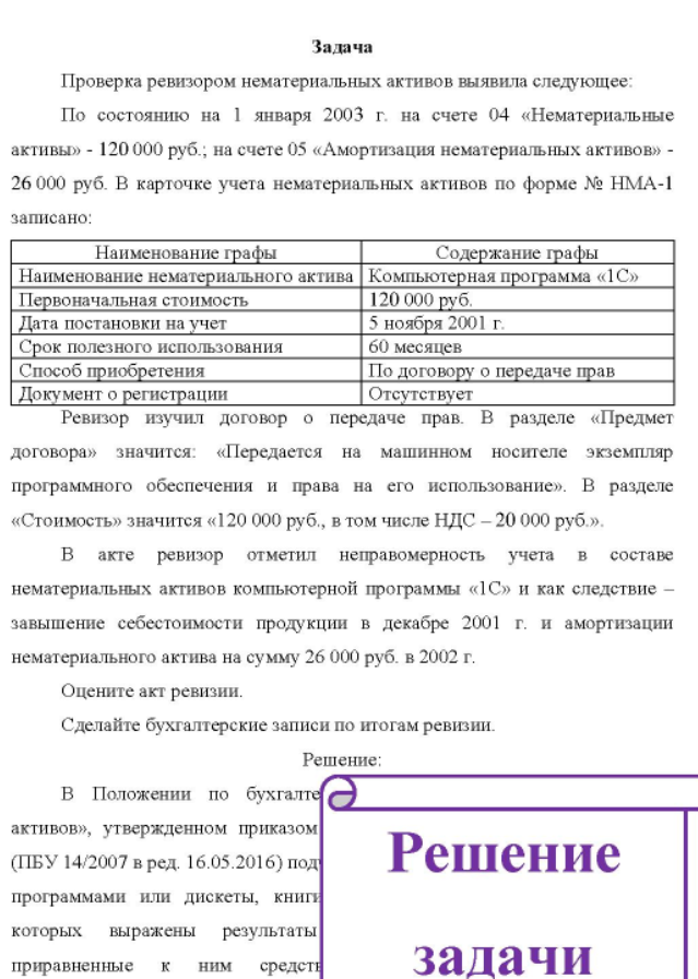 Проверка ревизором нематериальных активов выявила следующее: По состоянию на 1 января 2003 г. на счете 04 «Нематериальные активы» - 120 000 руб. ; на счете 05 «Амортизация нематериальных активов» - 26 000 руб.