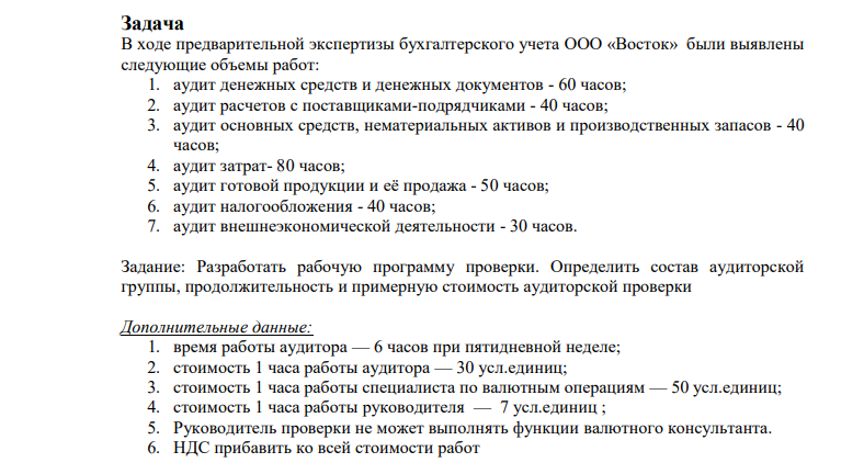 В ходе предварительной экспертизы бухгалтерского учета ООО «Восток» были выявлены следующие объемы работ: 1. аудит денежных средств и денежных документов - 60 часов; 2. аудит расчетов с поставщиками-подрядчиками - 40 часов; 3. аудит основных средств, нематериальных активов и производственных запасов - 40 часов; 4. аудит затрат- 80 часов; 5. аудит готовой продукции и её продажа - 50 часов; 6. аудит налогообложения - 40 часов; 7. аудит внешнеэкономической деятельности - 30 часов. Задание: Разработать рабочую программу проверки.