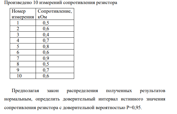 Произведено 10 измерений сопротивления резистора Номер измерения Сопротивление, кОм 1 0,5 2 0,6 3 0,4 4 0,7 5 0,8 6 0,6 7 0,9 8 0,5 9 0,7 10 0,6 Предполагая закон распределения полученных результатов нормальным, определить доверительный интервал истинного значения сопротивления резистора с доверительной вероятностью Р=0,95.