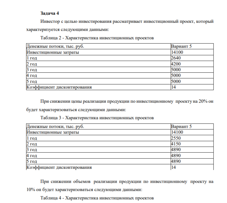 Задача 4 Инвестор с целью инвестирования рассматривает инвестиционный проект, который характеризуется следующими данными: Таблица 2 - Характеристика инвестиционных проектов Денежные потоки, тыс. руб. Вариант 5 Инвестиционные затраты 14100 1 год 26