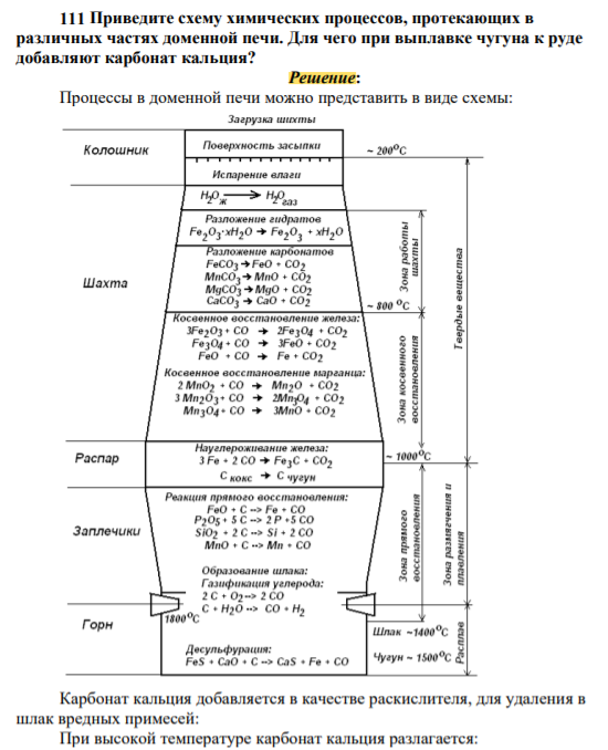 Приведите схему химических процессов, протекающих в различных частях доменной печи. Для чего при выплавке чугуна к руде добавляют карбонат кальция