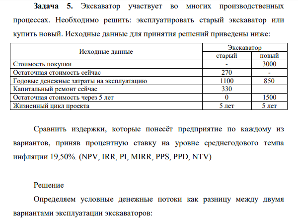 Экскаватор участвует во многих производственных процессах. Необходимо решить: эксплуатировать старый экскаватор или купить новый. Исходные данные для принятия решений приведены ниже: Исходные данные Экскаватор старый новый Стоимость покупки - 3000 Остаточная стоимость сейчас 270 - Годовые денежные затраты на эксплуатацию 1100 850 Капитальный ремонт сейчас 330 Остаточная стоимость через 5 лет 0 1500 Жизненный цикл проекта 5 лет 5 лет Сравнить издержки, которые понесёт предприятие по каждому из вариантов, приняв процентную ставку на уровне среднегодового темпа инфляции 19,50%