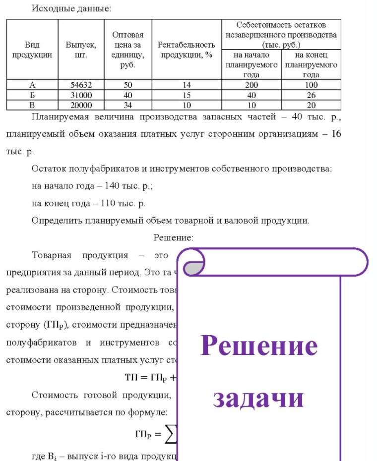 Исходные данные: Себестоимость остатков Вид продукции Оптовая Выпуск, цена за Рентабельность шт. единицу, продукции, % незавершенного производства на начало (тыс. руб. ) на конец руб. планируемого планируемого 54632 31000