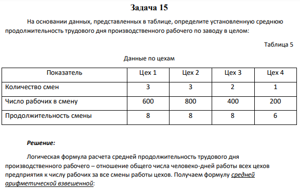 Задача 15 На основании данных, представленных в таблице, определите установленную среднюю продолжительность трудового дня производственного рабочего по заводу в целом: Таблица 5 Данные по цехам Показатель Цех 1 Цех 2 Цех 3 Цех 4 Количество смен 3 3 2 1
