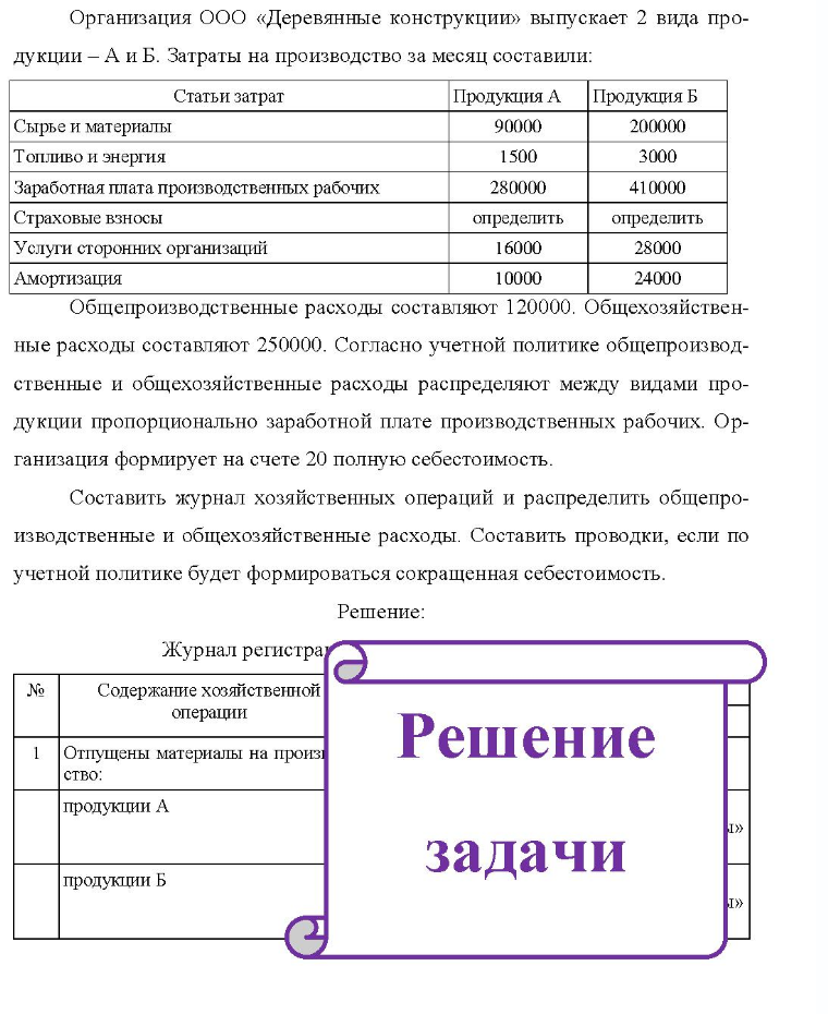 Организация ООО «Деревянные конструкции» выпускает 2 вида про- дукции - А и Б. Затраты на производство за месяц составили: Сырье и материалы Статьи затрат Продукция А Продукция Б 90000 200000 Топливо и