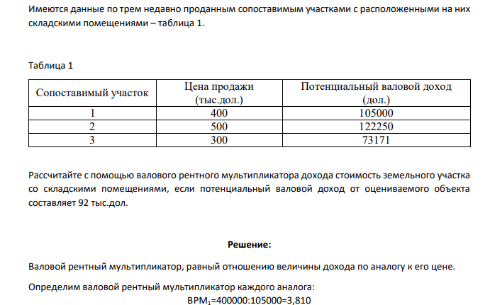 Имеются данные по трем недавно проданным сопоставимым участками с расположенными на них складскими помещениями – таблица 1. Таблица 1 Сопоставимый участок Цена продажи (тыс.дол.) Потенциальный валовой доход