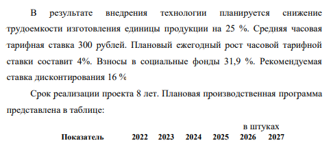 В результате внедрения технологии планируется снижение трудоемкости изготовления единицы продукции на 25 %. Средняя часовая тарифная ставка 300 рублей.