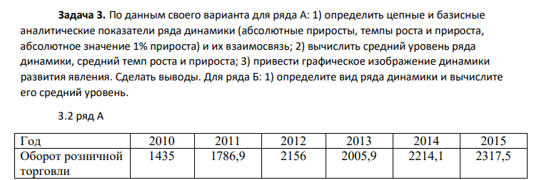 По данным своего варианта для ряда А: 1) определить цепные и базисные аналитические показатели ряда динамики (абсолютные приросты, темпы роста и прироста, абсолютное значение 1% прироста) и их взаимосвязь