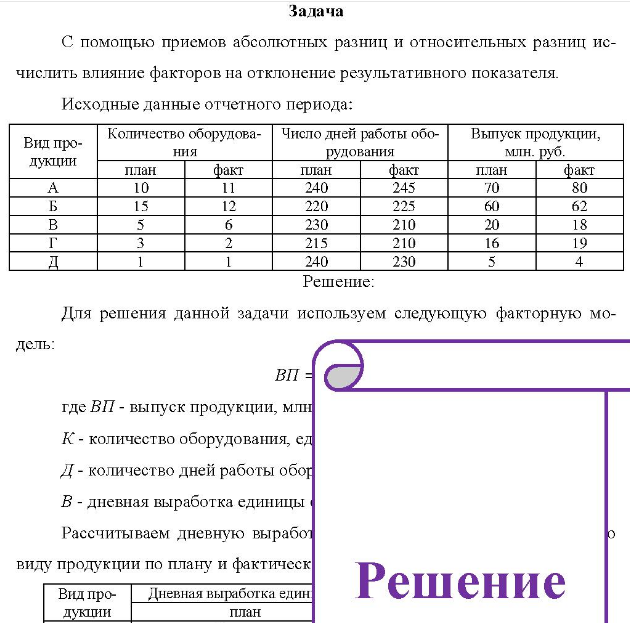 С помощью приемов абсолютных разниц и относительных разниц ис- числить влияние факторов на отклонение результативного показателя. Ису Исходные данные отчетного периода: Вид