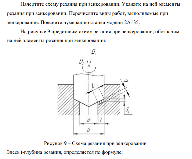 Начертите схему резания при зенкеровании. Укажите на ней элементы резания при зенкеровании. Перечислите виды работ, выполняемые при зенкеровании. Поясните нумерацию станка модели 2А135.