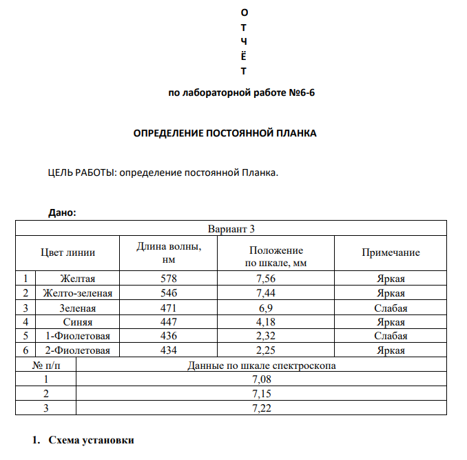 О Т Ч Ё Т по лабораторной работе №6-6 ОПРЕДЕЛЕНИЕ ПОСТОЯННОЙ ПЛАНКА