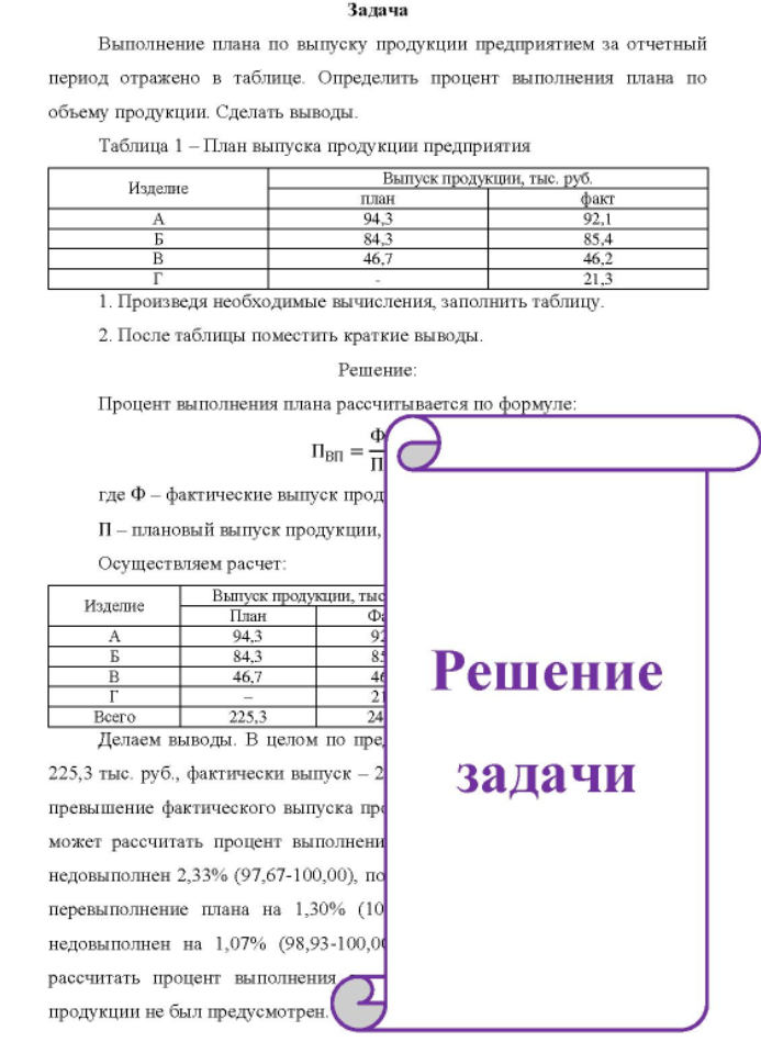 Выполнение плана по выпуску продукции предприятием за отчетный период отражено в таблице. Определить процент выполнения плана по объему продукции. Сделать выводы.