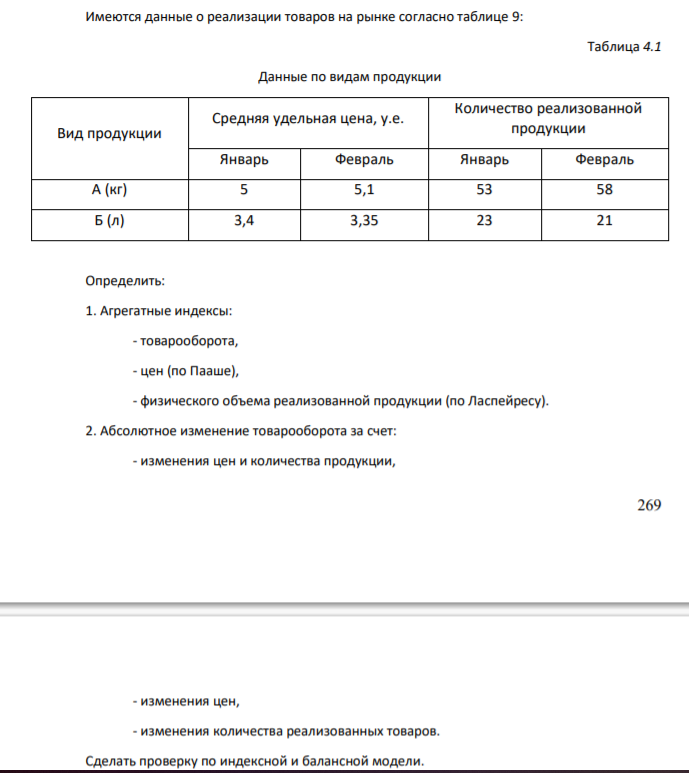 Имеются данные о реализации товаров на рынке согласно таблице 9: Таблица 4.1 Данные по видам продукции