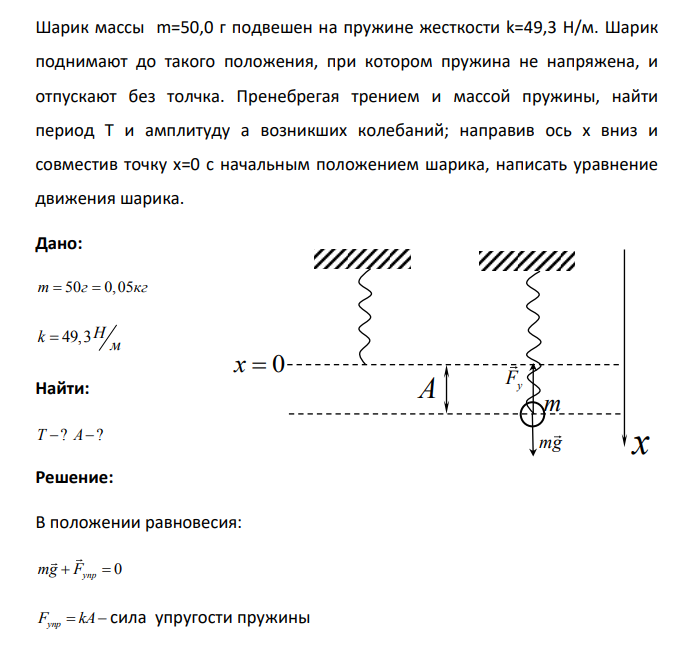 Шарик массы m=50,0 г подвешен на пружине жесткости k=49,3 H/м. Шарик поднимают до такого положения, при котором пружина не напряжена, и отпускают без толчка.
