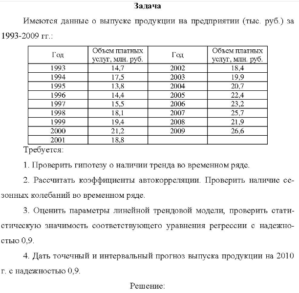 Имеются данные о выпуске продукции на предприятии (тыс. руб. ) за 1993-2009 гг.: Год Объем платных услуг, млн. руб.