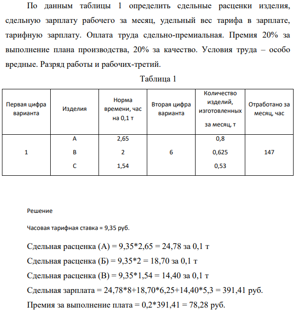 По данным таблицы 1 определить сдельные расценки изделия, сдельную зарплату рабочего за месяц, удельный вес тарифа в зарплате, тарифную зарплату. Оплата труда сдельно-премиальная.