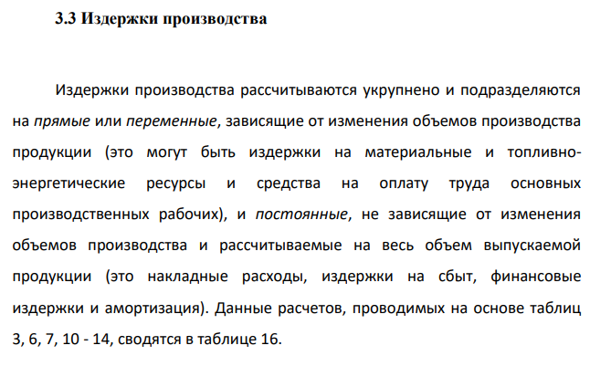 Издержки производства