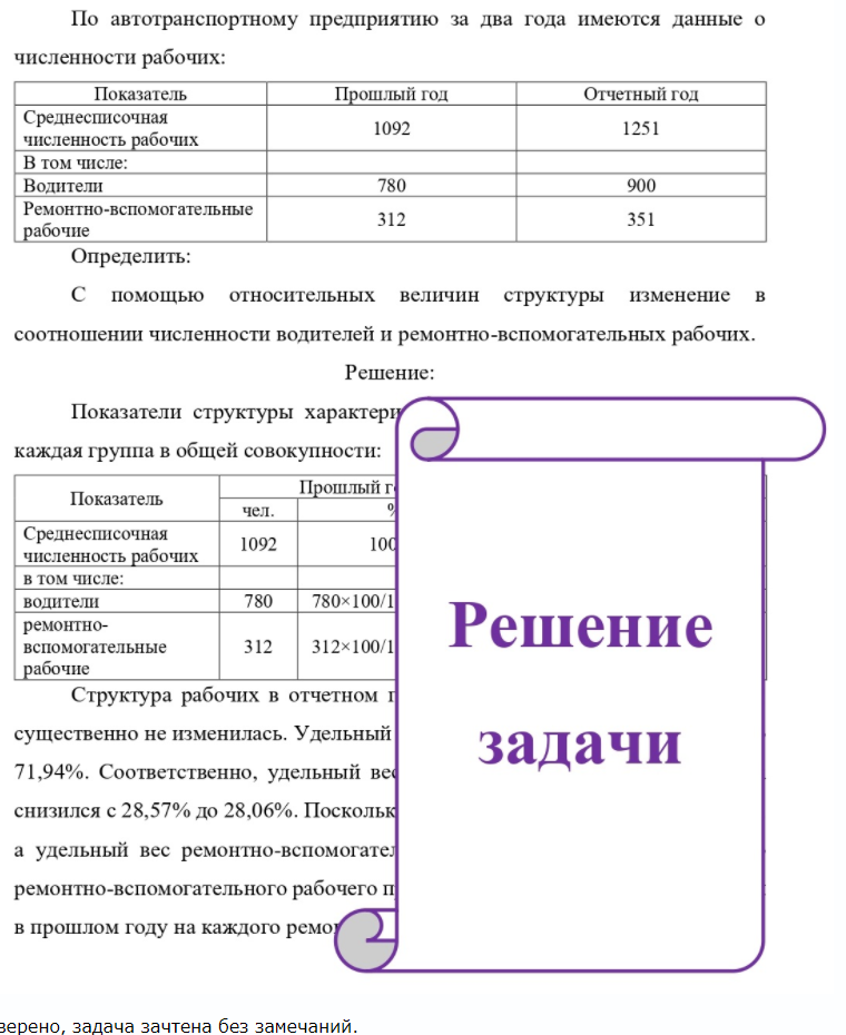 По автотранспортному предприятию за два года имеются данные о численности рабочих: Показатель Прошлый год Отчетный год Среднесписочная численность рабочих В том числе: Водители Ремонтно-вспомогательные рабочие 1092 780 312 1251 900 351 Определить: C помощью относительных