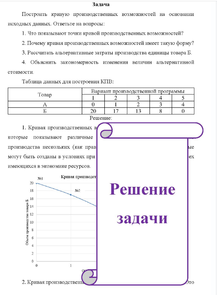 Задача Построить кривую производственных возможностей на основании исходных данных. Ответьте на вопросы: 1. 1. Что показывают точки кривой производственных возможностей?