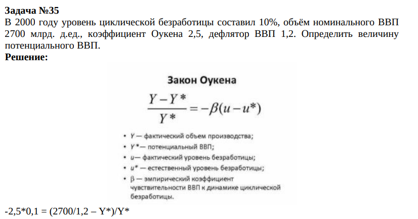 В 2000 году уровень циклической безработицы составил 10%, объём номинального ВВП 2700 млрд. д.ед., коэффициент Оукена 2,5, дефлятор ВВП 1,2. Определить величину потенциального ВВП.