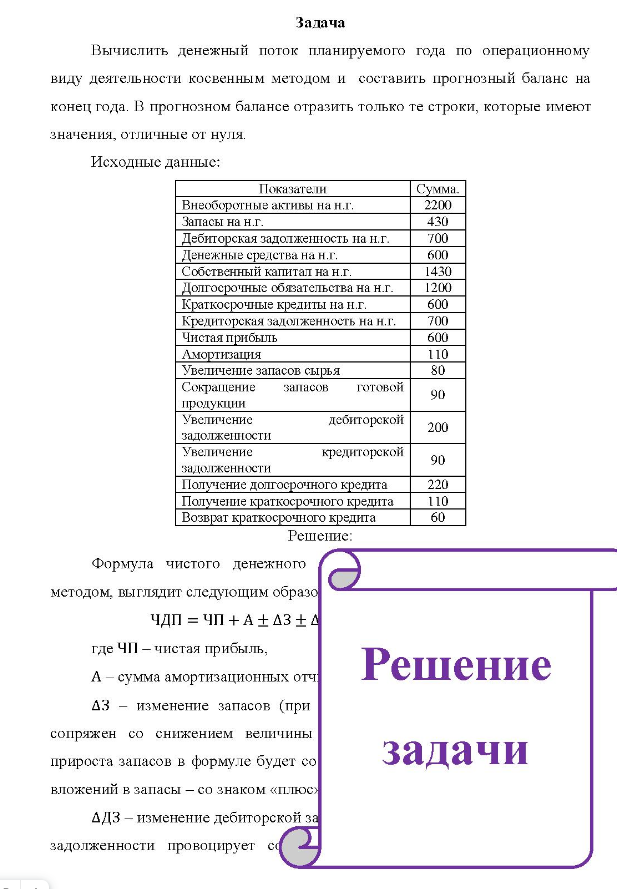 Вычислить денежный поток планируемого года по операционному виду деятельности косвенным методом и составить прогнозный баланс на конец года. В прогнозном балансе отразить только те строки, которые имеют значения, отличные от нуля. Исходные данные: