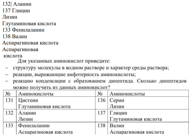 Для указанных аминокислот приведите: структуру молекулы в водном растворе и характер среды раствора; реакции, выражающие амфотерность аминокислоты; реакцию конденсации с образованием дипептида. Сколько дипептидов можно получить из данных аминокислот?