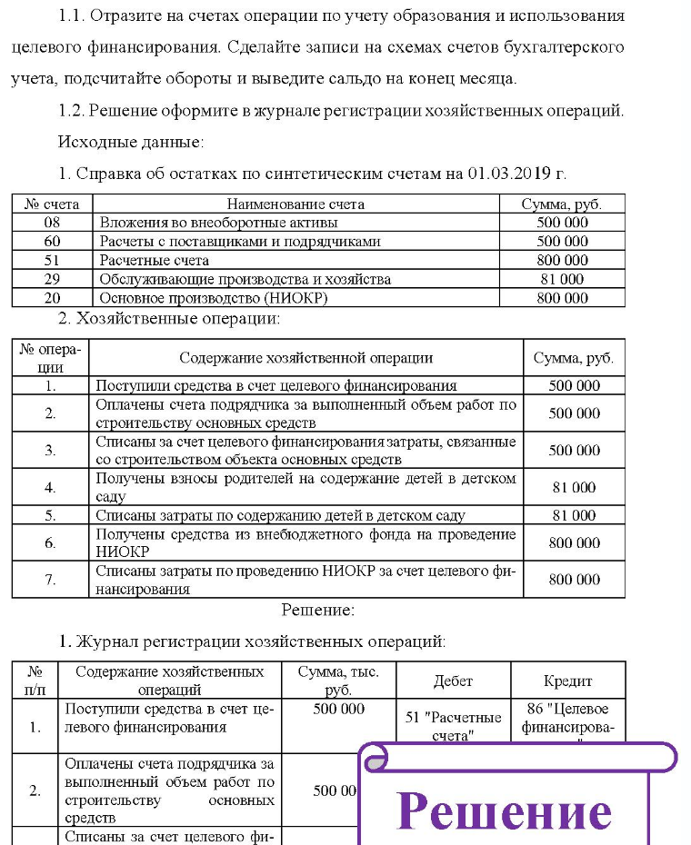 1.1. Отразите на счетах операции по учету образования и использования целевого финансирования. Сделайте записи на схемах счетов бухгалтерского учета, подсчитайте обороты и выведите сальдо на конец месяца. 1.2. Решение оформите в журнале регистрации