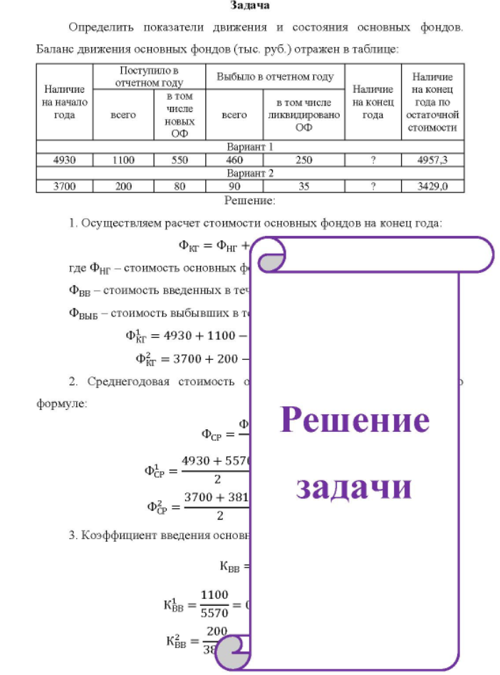 Определить показатели движения и состояния основных фондов. Баланс движения основных фондов (тыс, руб. )