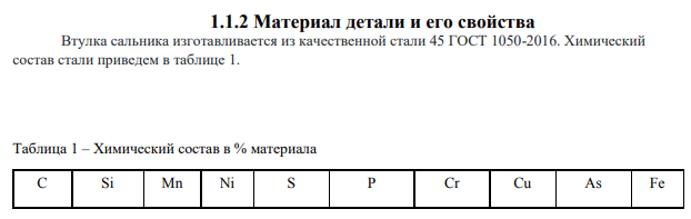 Материал детали и его свойства