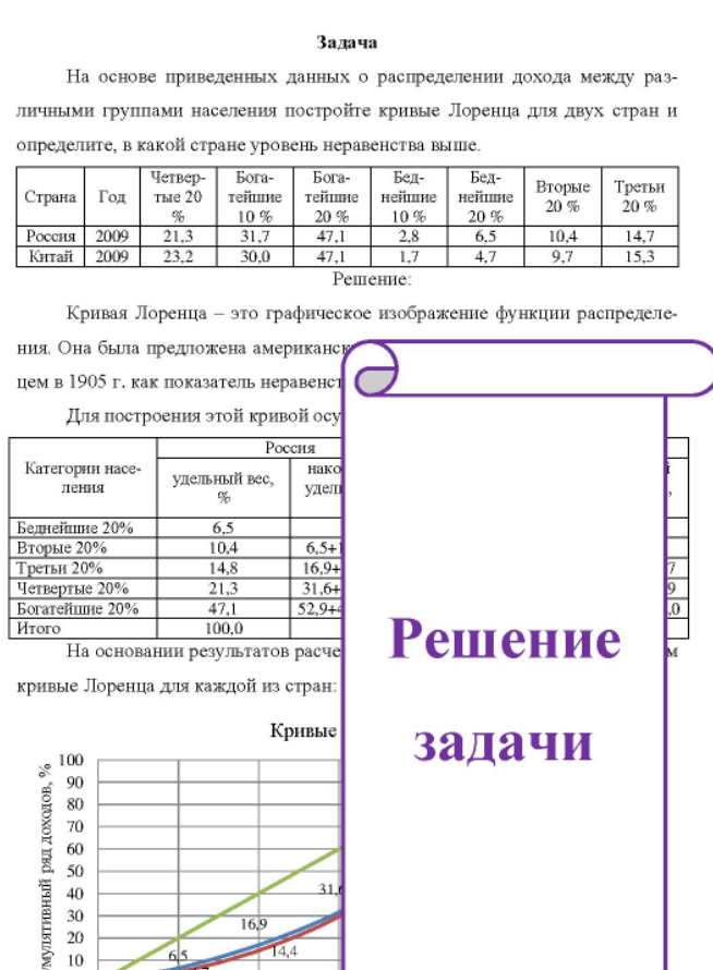 На основе приведенных данных о распределении дохода между раз- личными группами населения постройте кривые Лоренца для двух стран и определите, в какой стране уровень неравенства выше. Страна Год тые 20 тейшие тейшие нейшие нейшие Россия 2009 Китай 2009