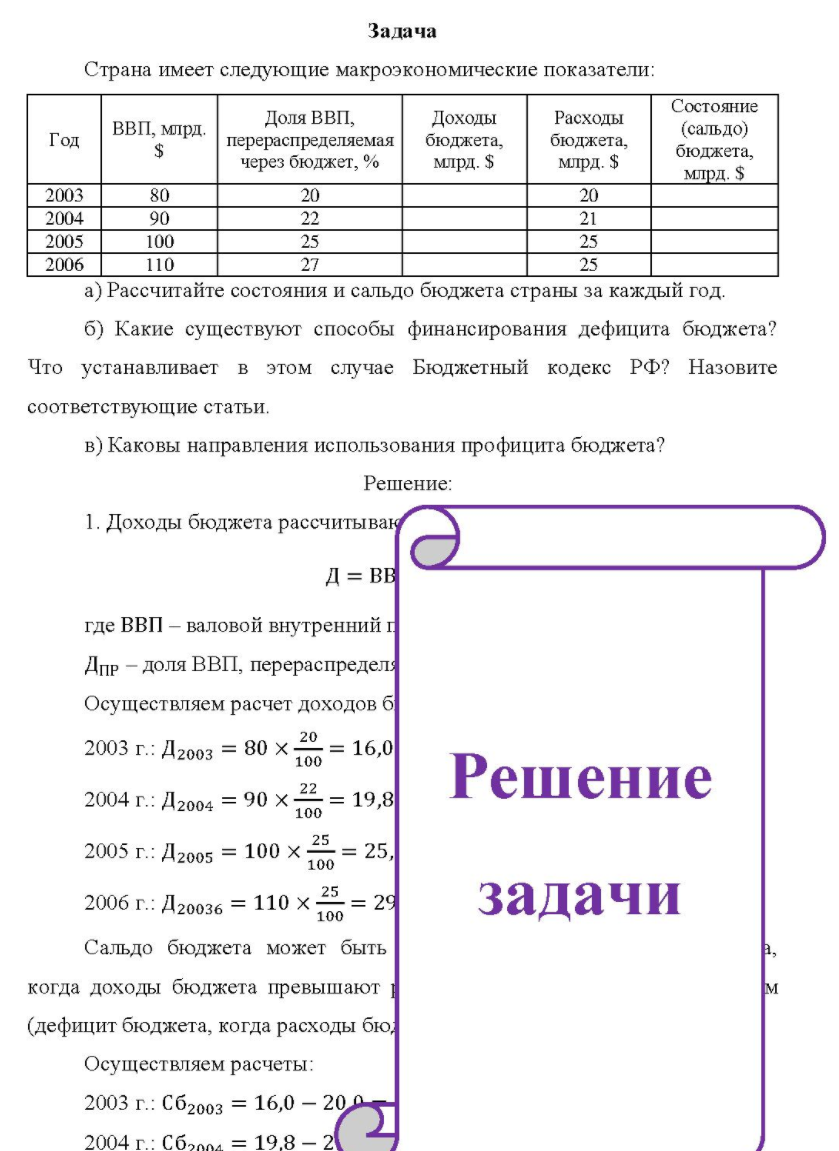 Страна имеет следующие макроэкономические показатели: Год ВВП, млрд. $ Доля ВВП, Доходы перераспределяемая бюджета, через бюджет, % млрд. $ Расходы бюджета, млрд. $ Состояние (сальдо) бюджета, млрд. $ 2003 2004 2005 2006 90 100 110 21 a) Рассчитайте состояния и сальдо бюджета страны за каждый год.