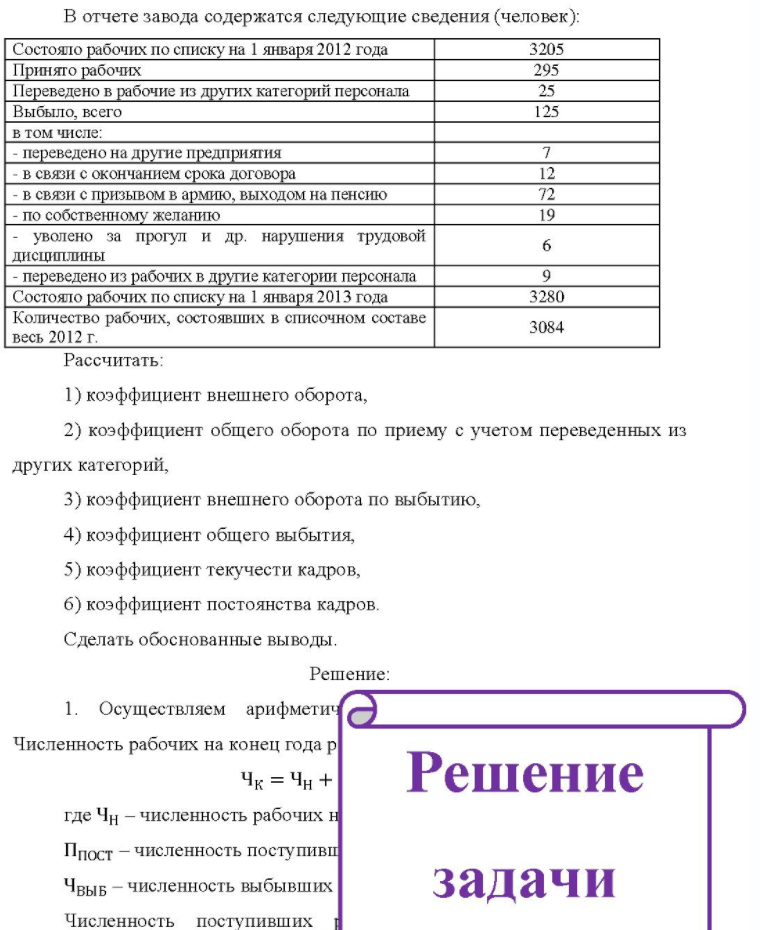 В отчете завода содержатся следующие сведения (человек): Состояло рабочих по списку на 1 января 2012 года Принято рабочих Переведено в рабочие из других категорий персонала Выбыло, всего в том числе: - переведено на другие предприятия - в связи с