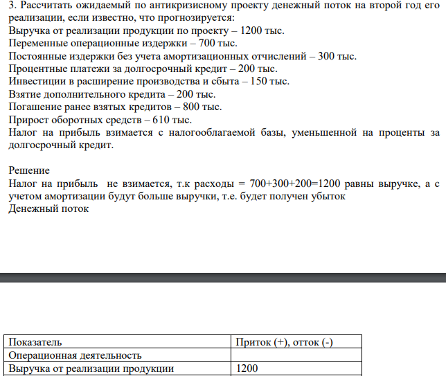 Рассчитать ожидаемый по антикризисному проекту денежный поток на второй год его реализации, если известно, что прогнозируется: Выручка от реализации продукции по проекту – 1200 тыс. Переменные операционные издержки – 700 тыс.