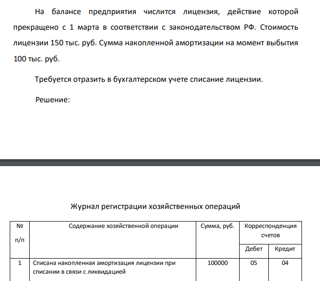 На балансе предприятия числится лицензия, действие которой прекращено с 1 марта в соответствии с законодательством РФ. Стоимость лицензии 150 тыс. руб. Сумма накопленной амортизации на момент выбытия 100 тыс. руб.